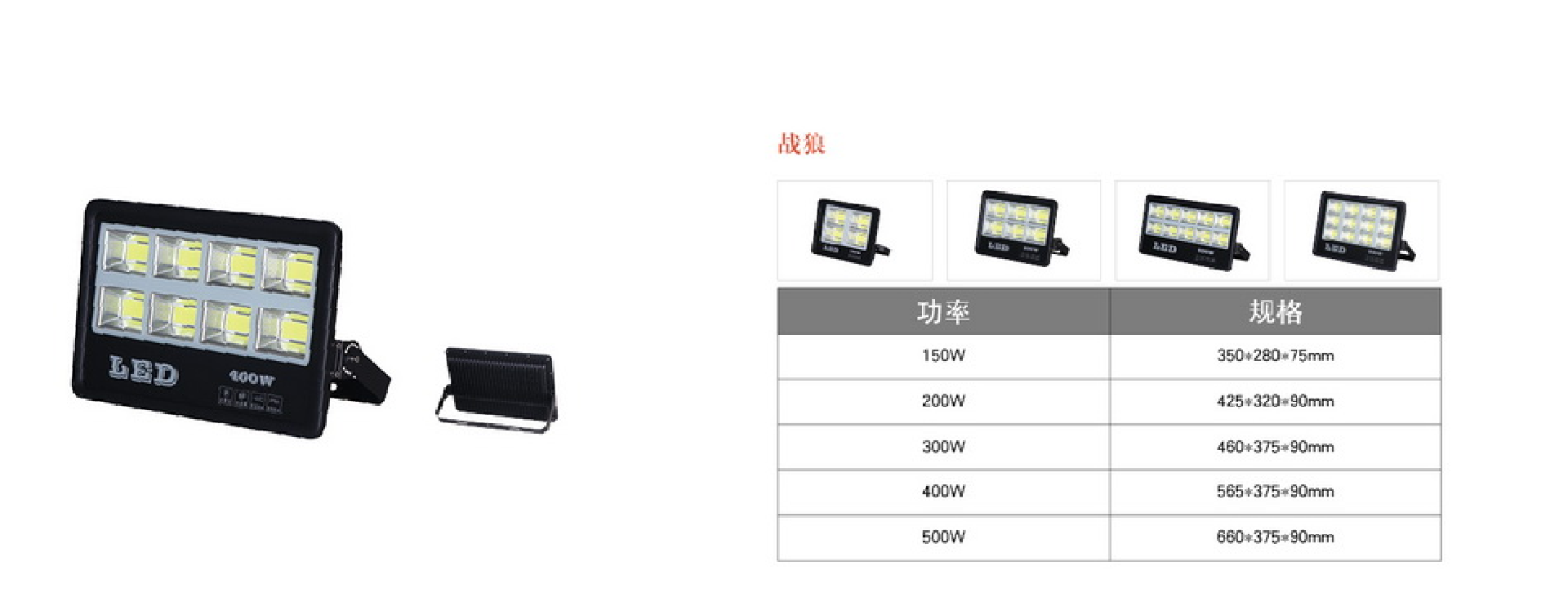 LED燈2詳情頁.png