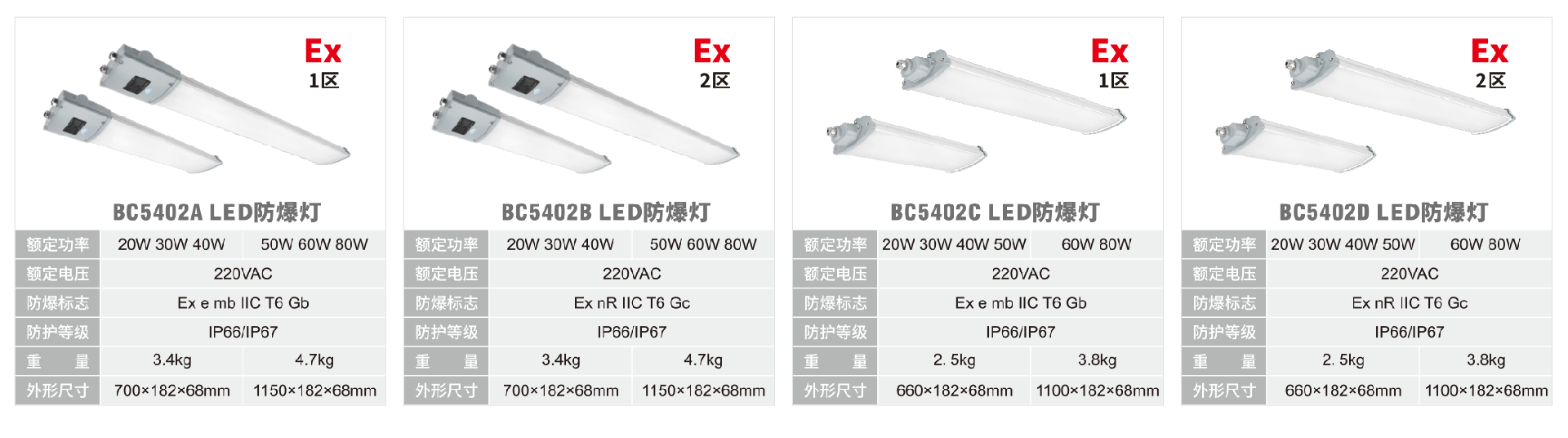 固定式防爆類燈具-2.png